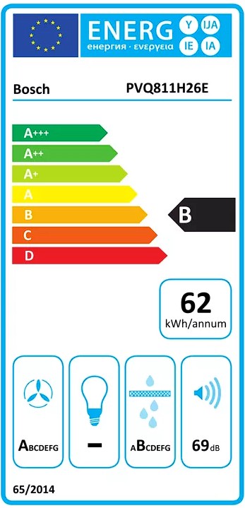 Etiqueta Energética