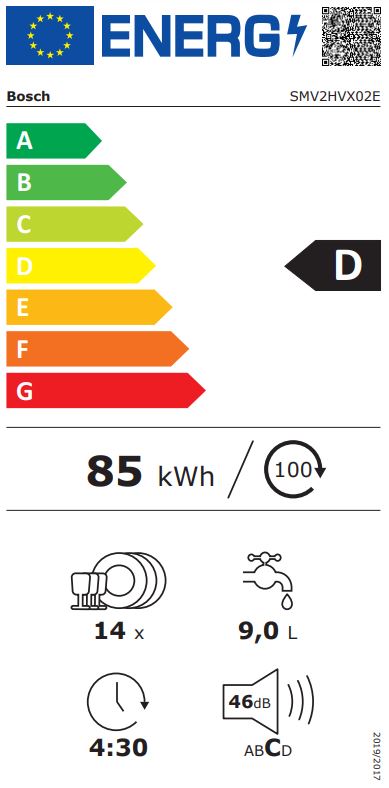 Etiqueta Energética