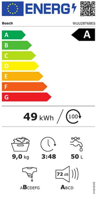 Etiqueta Energética
