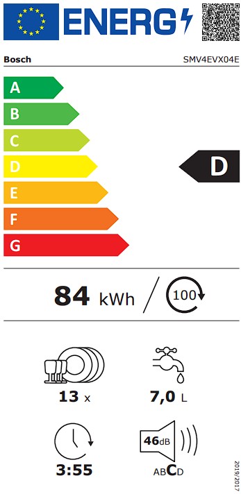 Etiqueta Energética