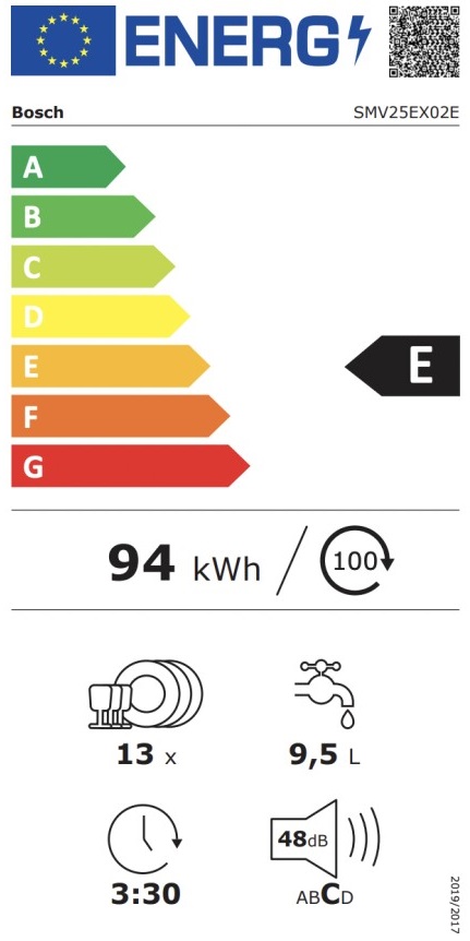 Etiqueta Energética
