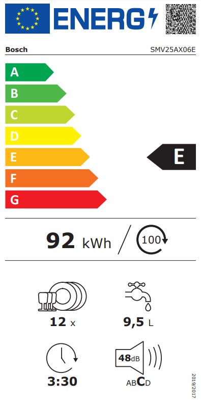 Etiqueta Energética