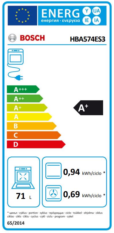 Etiqueta Energética