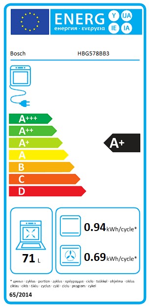 Etiqueta Energética