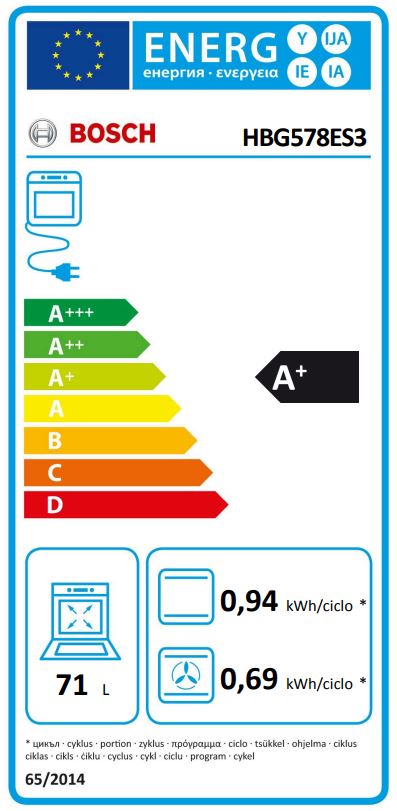 Etiqueta Energética