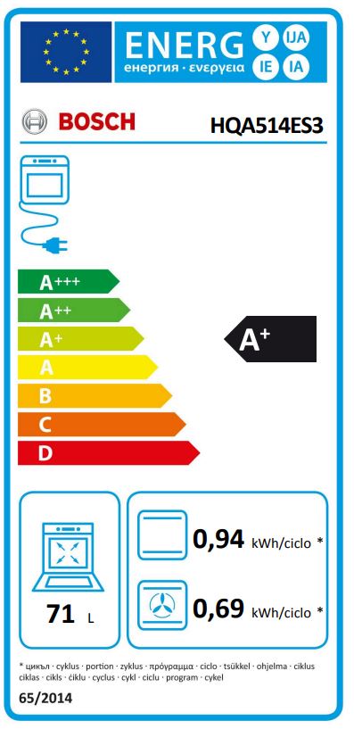 Etiqueta Energética