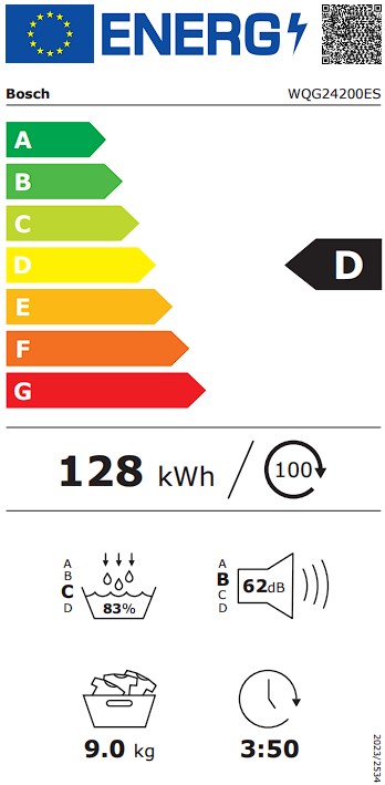 Etiqueta Energética