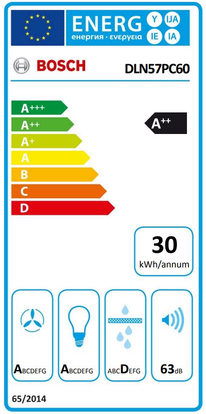 Etiqueta Energética