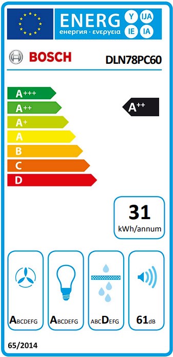 Etiqueta Energética