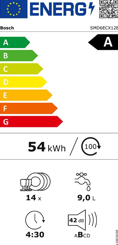 Etiqueta Energética