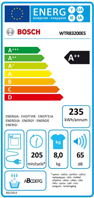 Etiqueta Energética