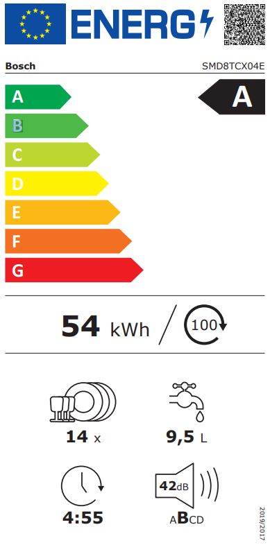 Etiqueta Energética