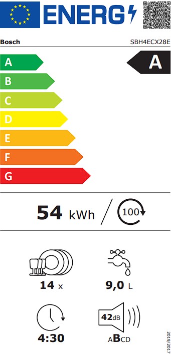Etiqueta Energética