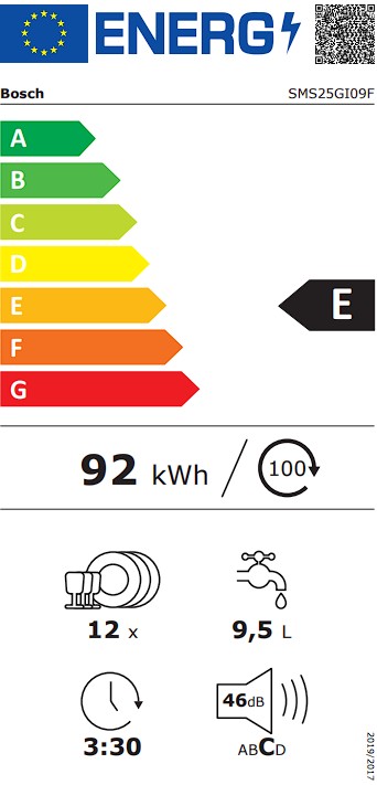 Etiqueta Energética