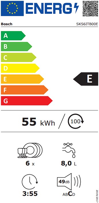 Etiqueta Energética