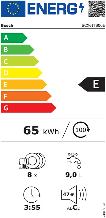 Etiqueta Energética