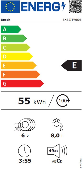 Etiqueta Energética