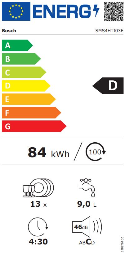 Etiqueta Energética