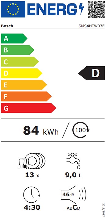 Etiqueta Energética