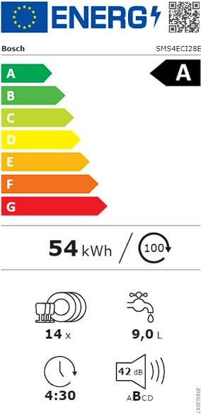 Etiqueta Energética