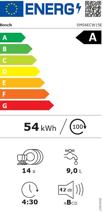 Etiqueta Energética