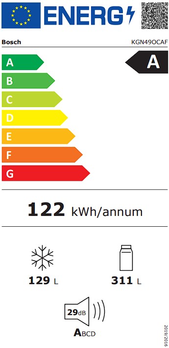 Etiqueta Energética