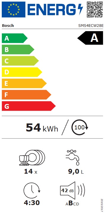 Etiqueta Energética