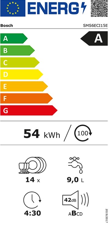 Etiqueta Energética