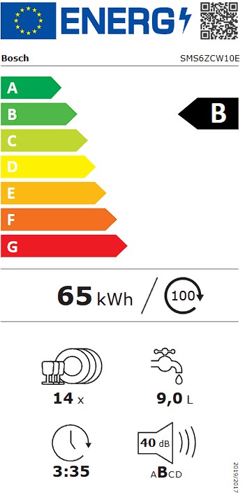 Etiqueta Energética