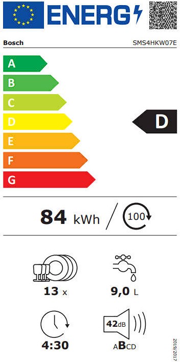 Etiqueta Energética