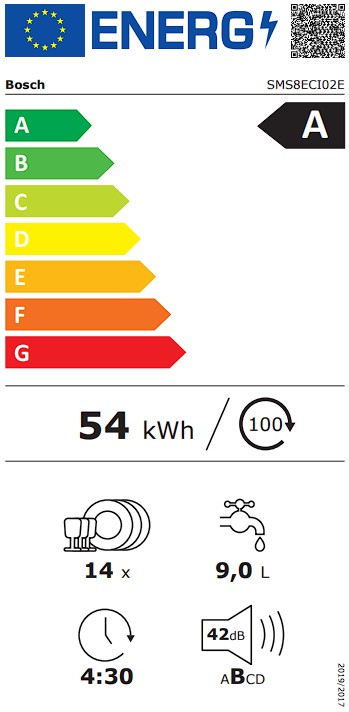 Etiqueta Energética