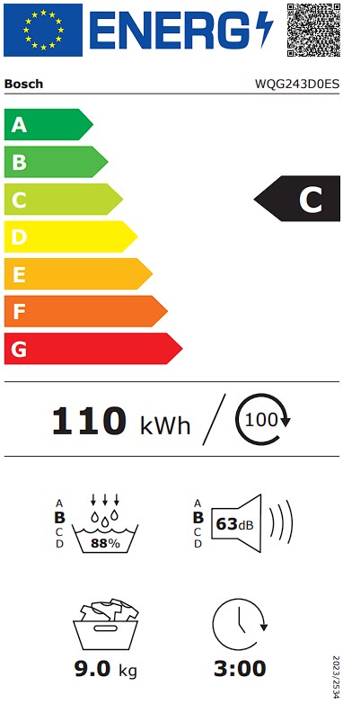 Etiqueta Energética