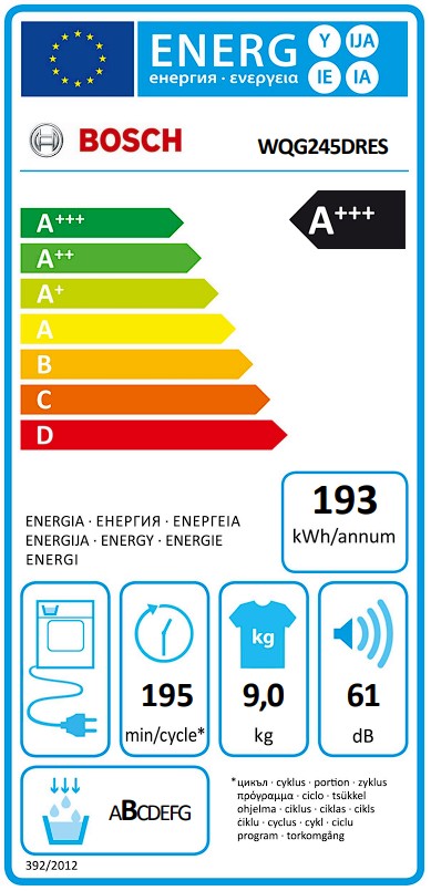 Etiqueta Energética