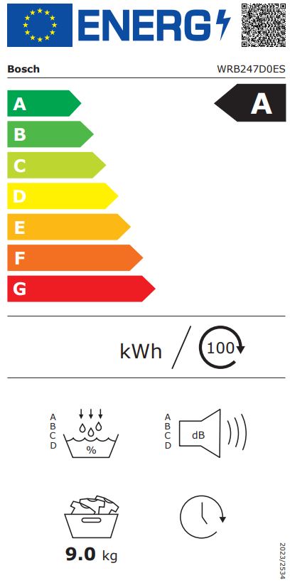 Etiqueta Energética