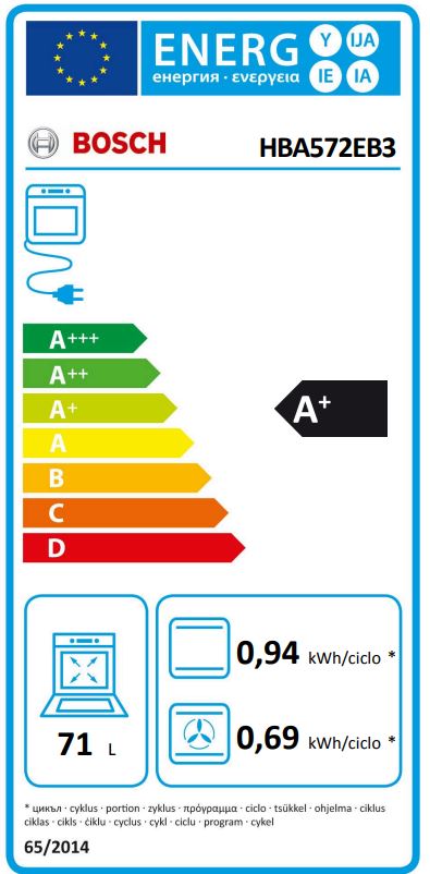 Etiqueta Energética
