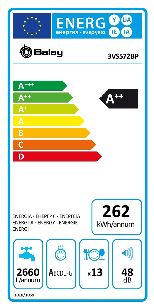 Etiqueta Energética