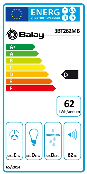 Etiqueta Energética