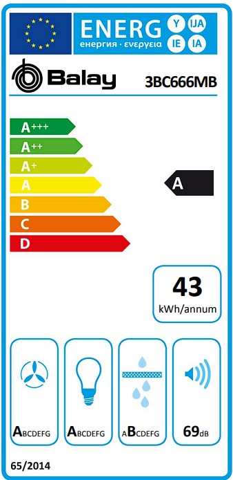 Etiqueta Energética
