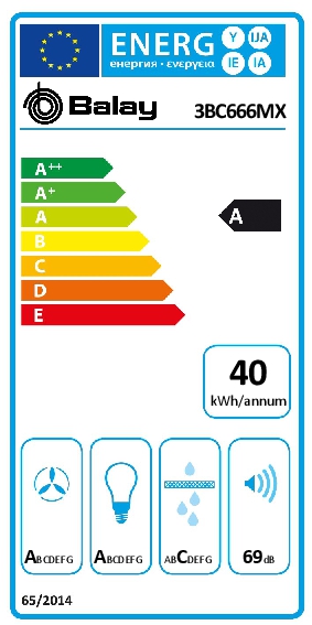 Etiqueta Energética