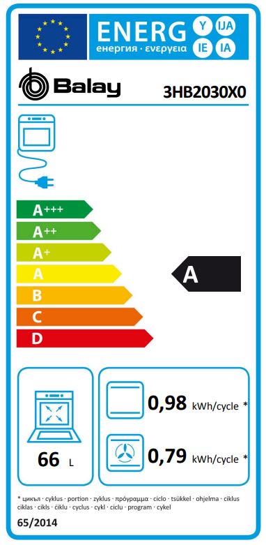 Etiqueta Energética