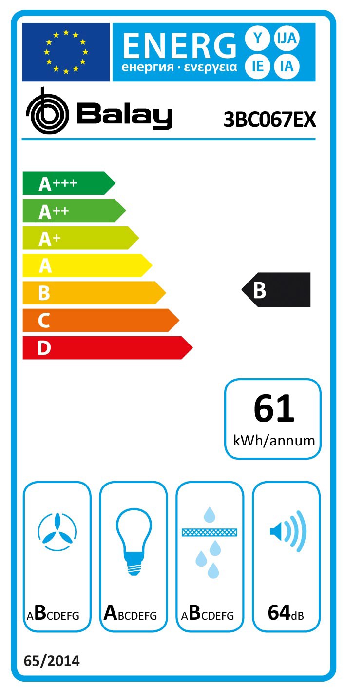 Etiqueta Energética