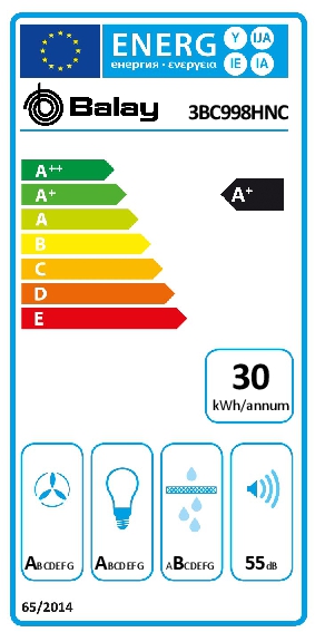 Etiqueta Energética