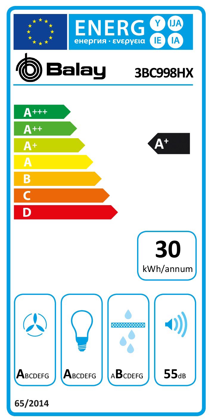 Etiqueta Energética