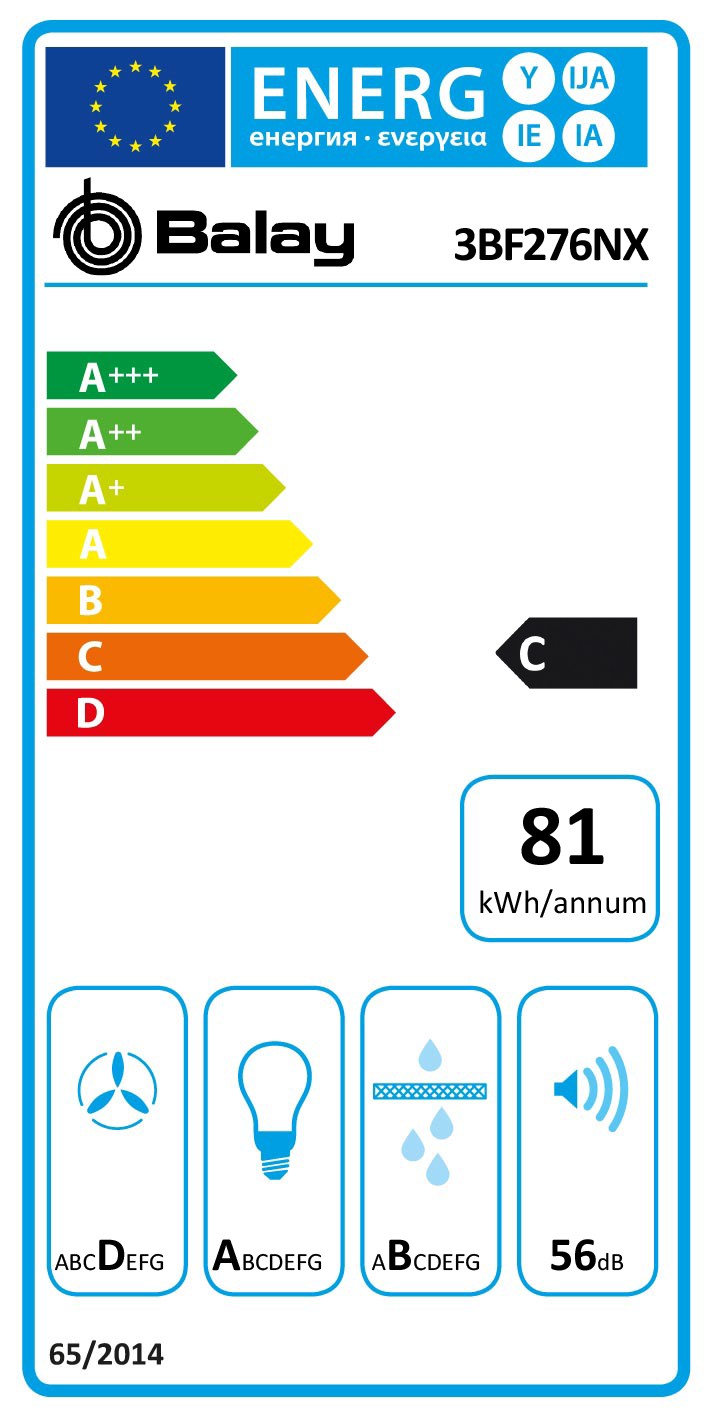 Etiqueta Energética