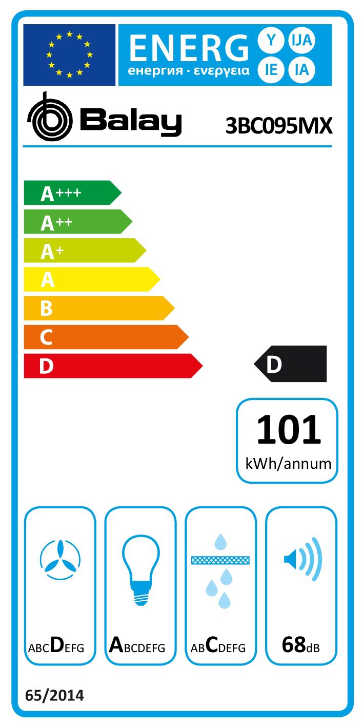 Etiqueta Energética