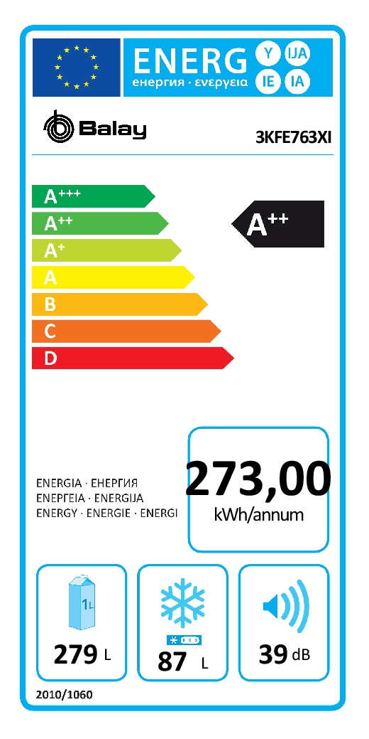 Etiqueta Energética