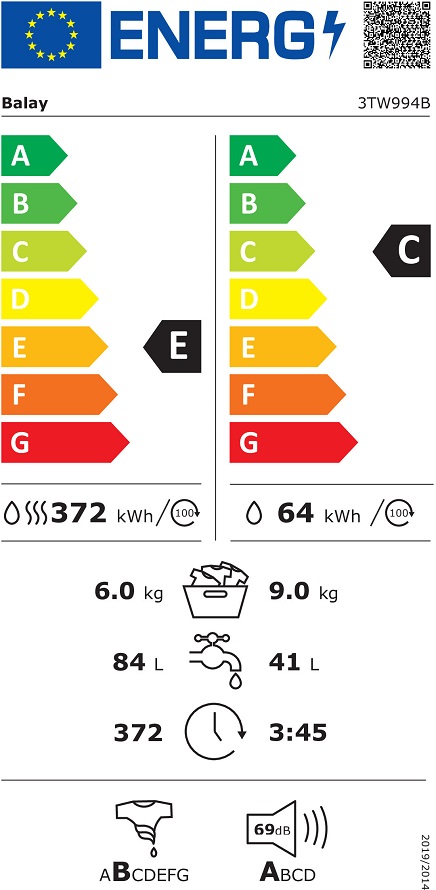 Etiqueta Energética