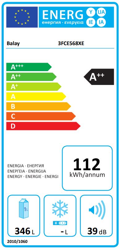 Etiqueta Energética