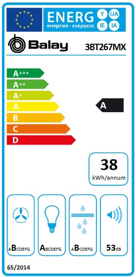 Etiqueta Energética