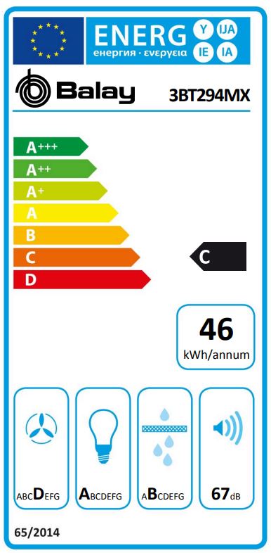 Etiqueta Energética